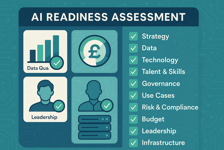Is AI Right for My Business? 10 Questions to Ask Yourself