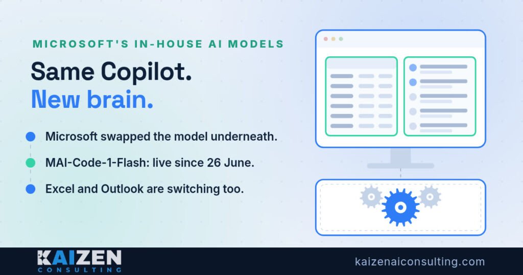 Infographic showing a computer monitor above an engine bay with the AI model being swapped, headline Same Copilot. New brain.