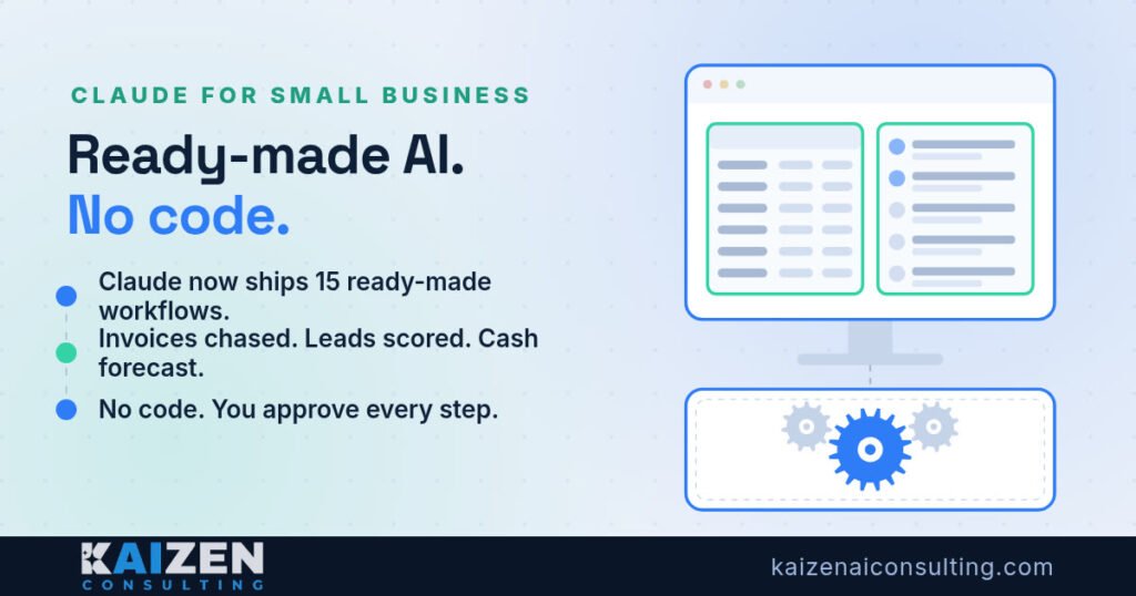 Infographic: Claude for Small Business, ready-made AI, no code, 15 ready-made workflows